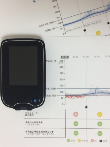 糖尿病を改善するために